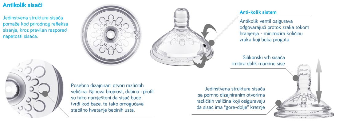 BabyOno NATURAL NURSING sisači